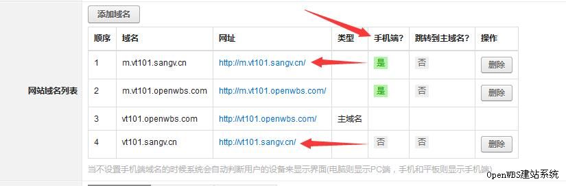 最近動(dòng)態(tài)：PC端網(wǎng)站域名跟手機(jī)網(wǎng)站域名可以分開(kāi)，也也可以合并！
