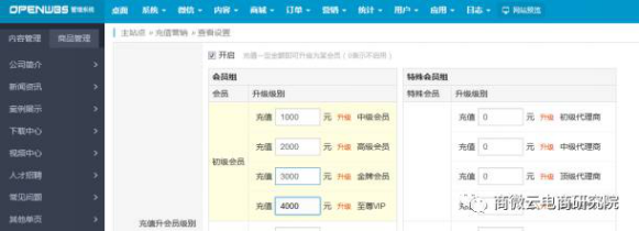 OpenWBS商城系統(tǒng)與方維商城系統(tǒng)的對(duì)比分析