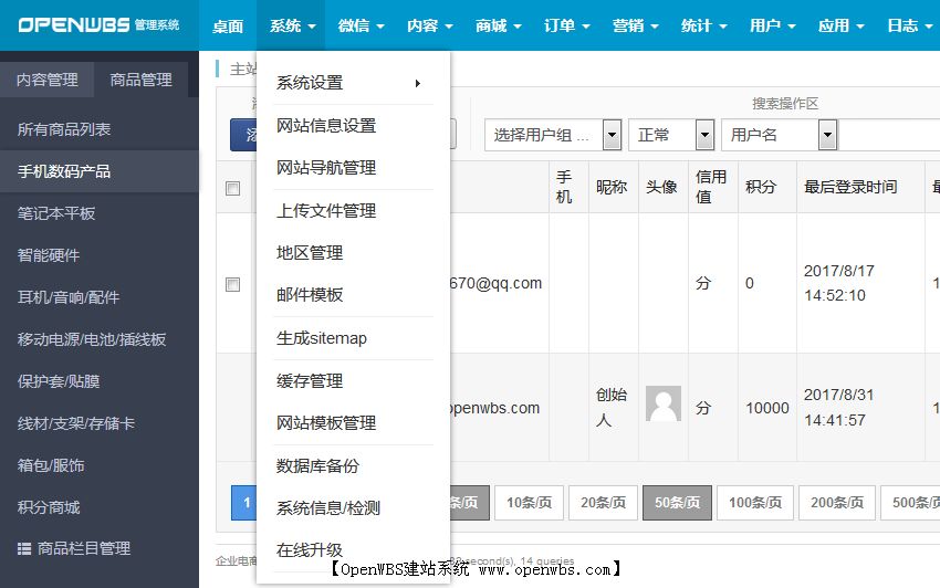 Hishop和OPenWBS商城系統(tǒng)的對比分析