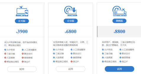 OpenWBS商城系統(tǒng)與筑云商城系統(tǒng)的分析