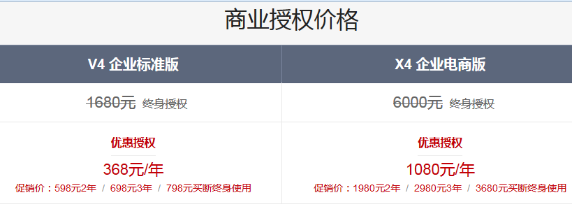 OpenWBS商城系統(tǒng)與筑云商城系統(tǒng)的分析